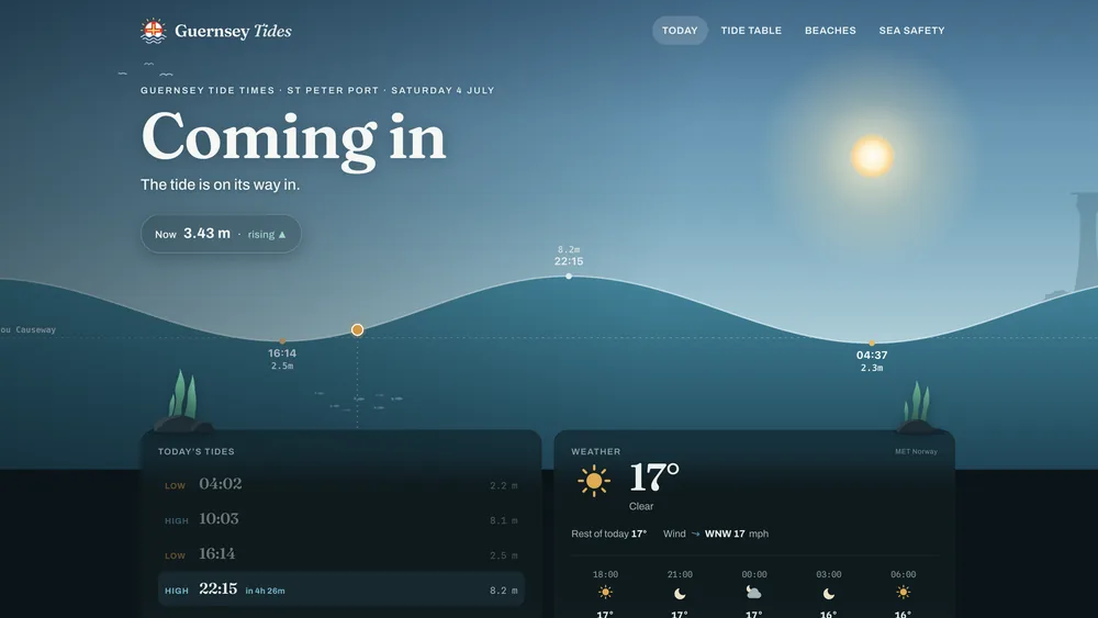 Guernsey Tides tide times and weather website